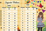 Conjunto Junino Miss Cherry Melissa Xadrez